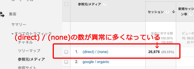 directが増えた1